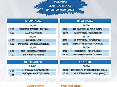 Η Φλώρινα υποδέχεται το Final 8 του 53ου Πανελλήνιου Πρωταθλήματος Μπάσκετ Παίδων 15 Η Φλώρινα υποδέχεται το Final 8 του 53ου Πανελλήνιου Πρωταθλήματος Μπάσκετ Παίδων